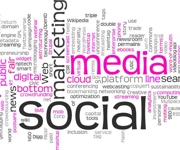 SMM Marketing-SMM Agencia